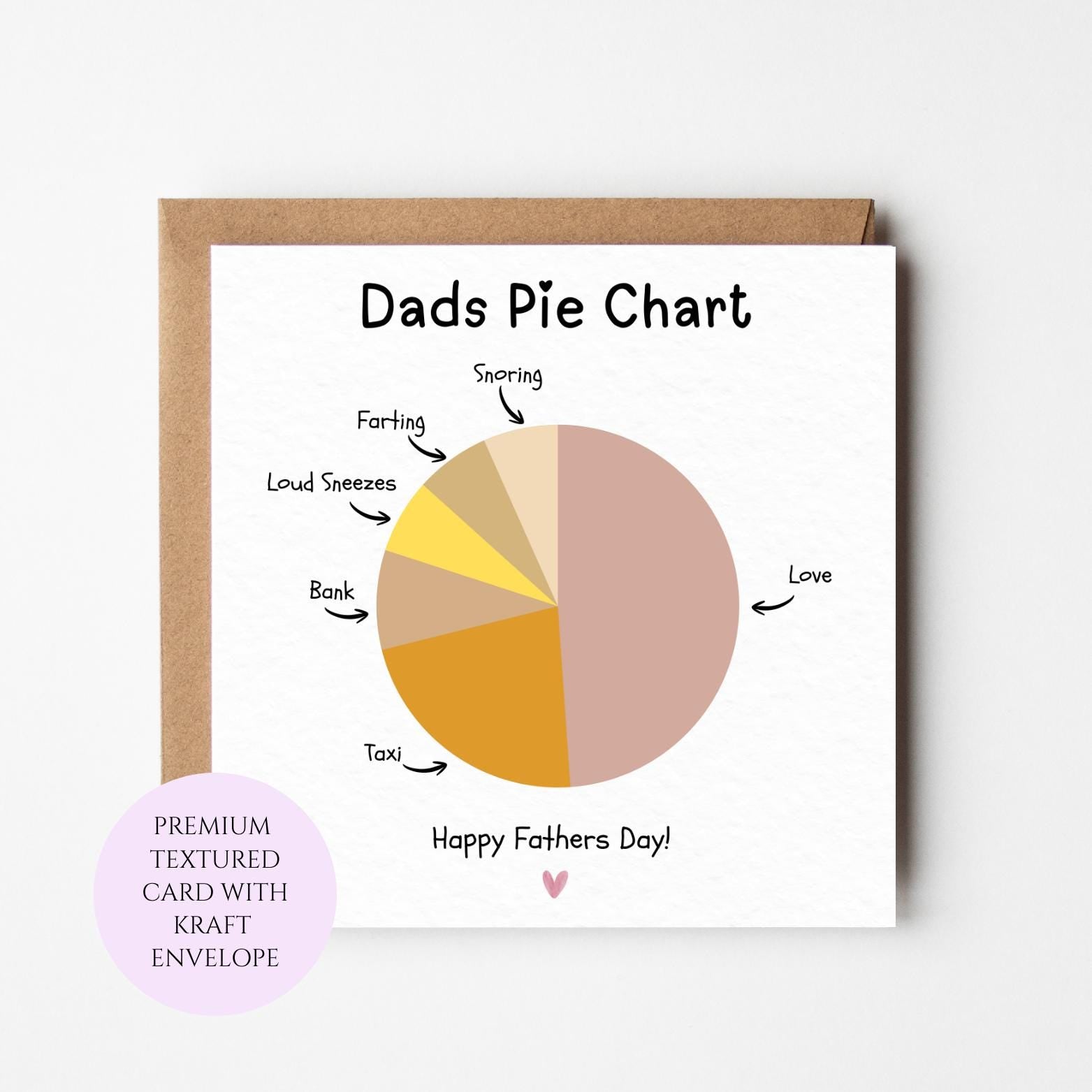 Funny Dad Pie Chart Card, Humorous Fathers Day Greeting, Kraft Envelope